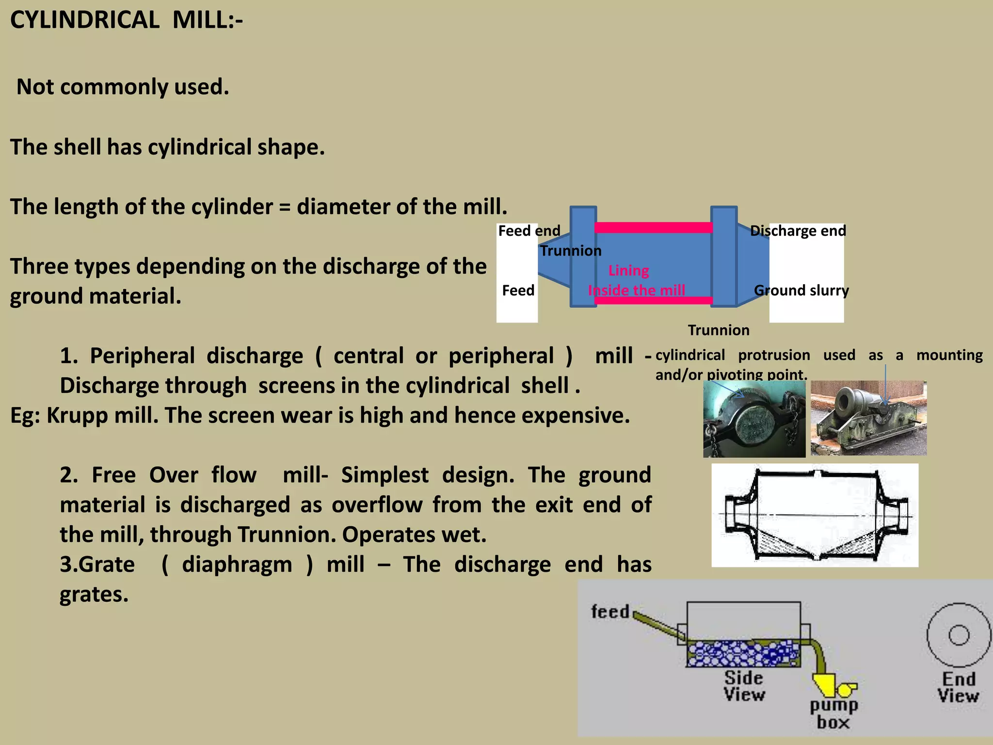 Feed end Discharge end
Trunnion
Lining
Feed Inside the mill Ground slurry
Trunnion
101
CYLINDRICAL MILL:-
Not commonly used.
The shell has cylindrical shape.
The length of the cylinder = diameter of the mill.
Three types depending on the discharge of the
ground material.
1. Peripheral discharge ( central or peripheral ) mill -
Discharge through screens in the cylindrical shell .
Eg: Krupp mill. The screen wear is high and hence expensive.
2. Free Over flow mill- Simplest design. The ground
material is discharged as overflow from the exit end of
the mill, through Trunnion. Operates wet.
3.Grate ( diaphragm ) mill – The discharge end has
grates.
cylindrical protrusion used as a mounting
and/or pivoting point.
 