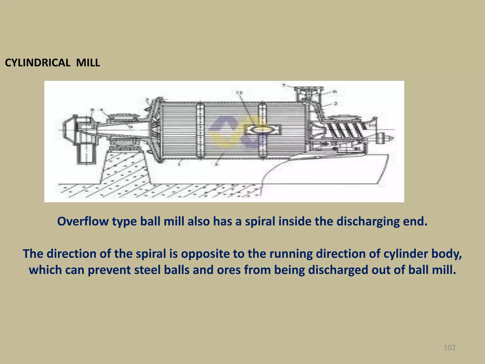 Overflow type ball mill also has a spiral inside the discharging end.
The direction of the spiral is opposite to the running direction of cylinder body,
which can prevent steel balls and ores from being discharged out of ball mill.
CYLINDRICAL MILL
102
 