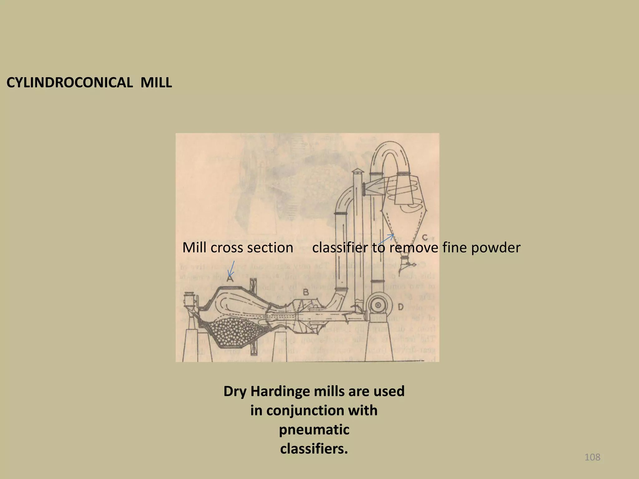 108
CYLINDROCONICAL MILL
Mill cross section classifier to remove fine powder
Dry Hardinge mills are used
in conjunction with
pneumatic
classifiers.
 