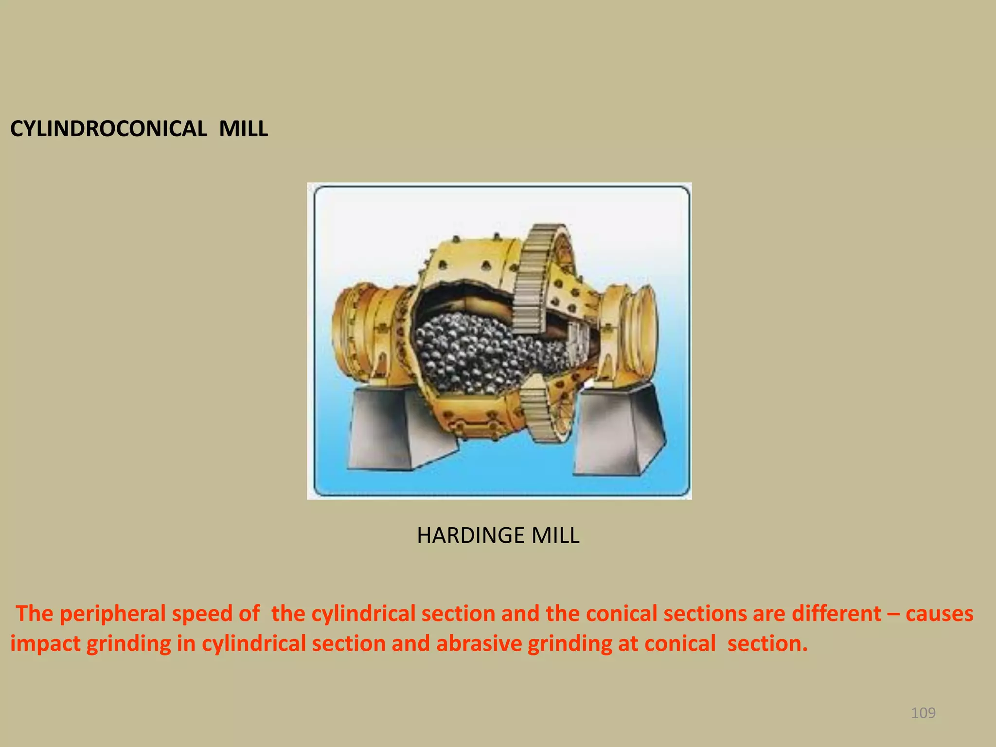 HARDINGE MILL
The peripheral speed of the cylindrical section and the conical sections are different – causes
impact grinding in cylindrical section and abrasive grinding at conical section.
109
CYLINDROCONICAL MILL
 