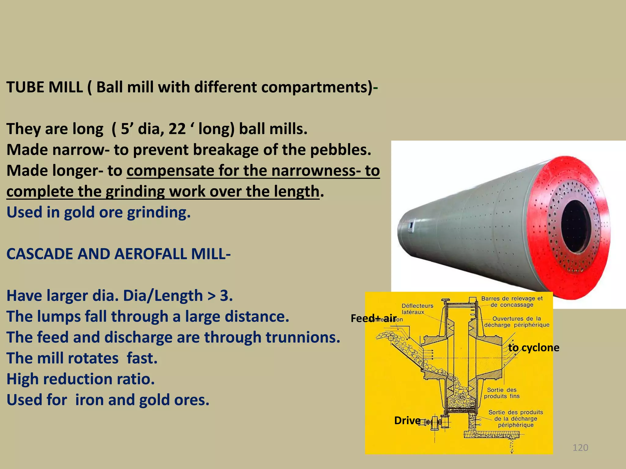 TUBE MILL ( Ball mill with different compartments)-
They are long ( 5’ dia, 22 ‘ long) ball mills.
Made narrow- to prevent breakage of the pebbles.
Made longer- to compensate for the narrowness- to
complete the grinding work over the length.
Used in gold ore grinding.
CASCADE AND AEROFALL MILL-
Have larger dia. Dia/Length > 3.
The lumps fall through a large distance.
The feed and discharge are through trunnions.
The mill rotates fast.
High reduction ratio.
Used for iron and gold ores.
120
Feed+ air
to cyclone
Drive
 