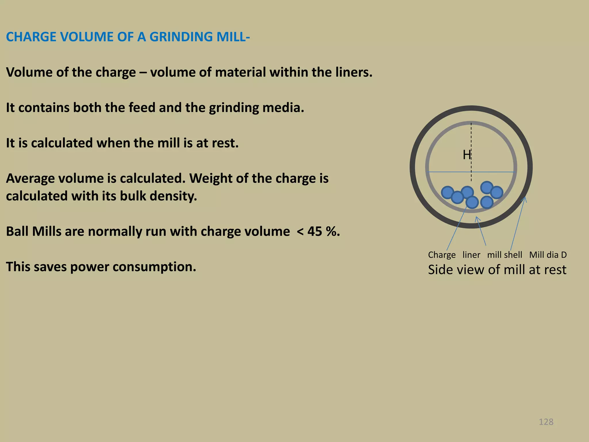 CHARGE VOLUME OF A GRINDING MILL-
Volume of the charge – volume of material within the liners.
It contains both the feed and the grinding media.
It is calculated when the mill is at rest.
Average volume is calculated. Weight of the charge is
calculated with its bulk density.
Ball Mills are normally run with charge volume < 45 %.
This saves power consumption.
Charge liner mill shell Mill dia D
Side view of mill at rest
H
128
 