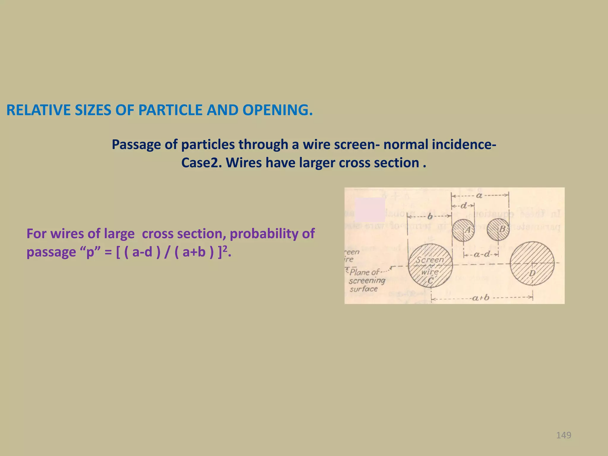 RELATIVE SIZES OF PARTICLE AND OPENING.
For wires of large cross section, probability of
passage “p” = [ ( a-d ) / ( a+b ) ]2.
149
Passage of particles through a wire screen- normal incidence-
Case2. Wires have larger cross section .
 