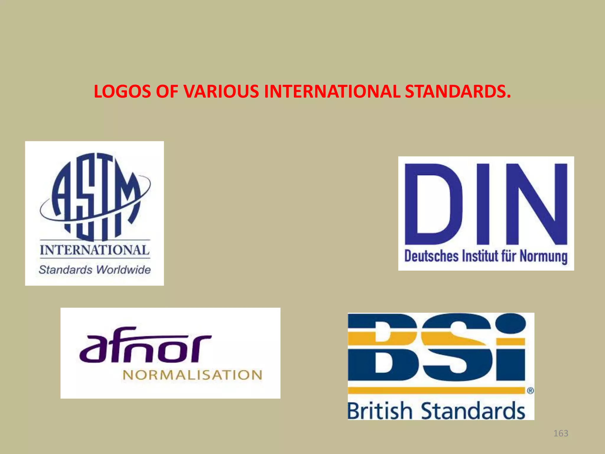 163
LOGOS OF VARIOUS INTERNATIONAL STANDARDS.
 