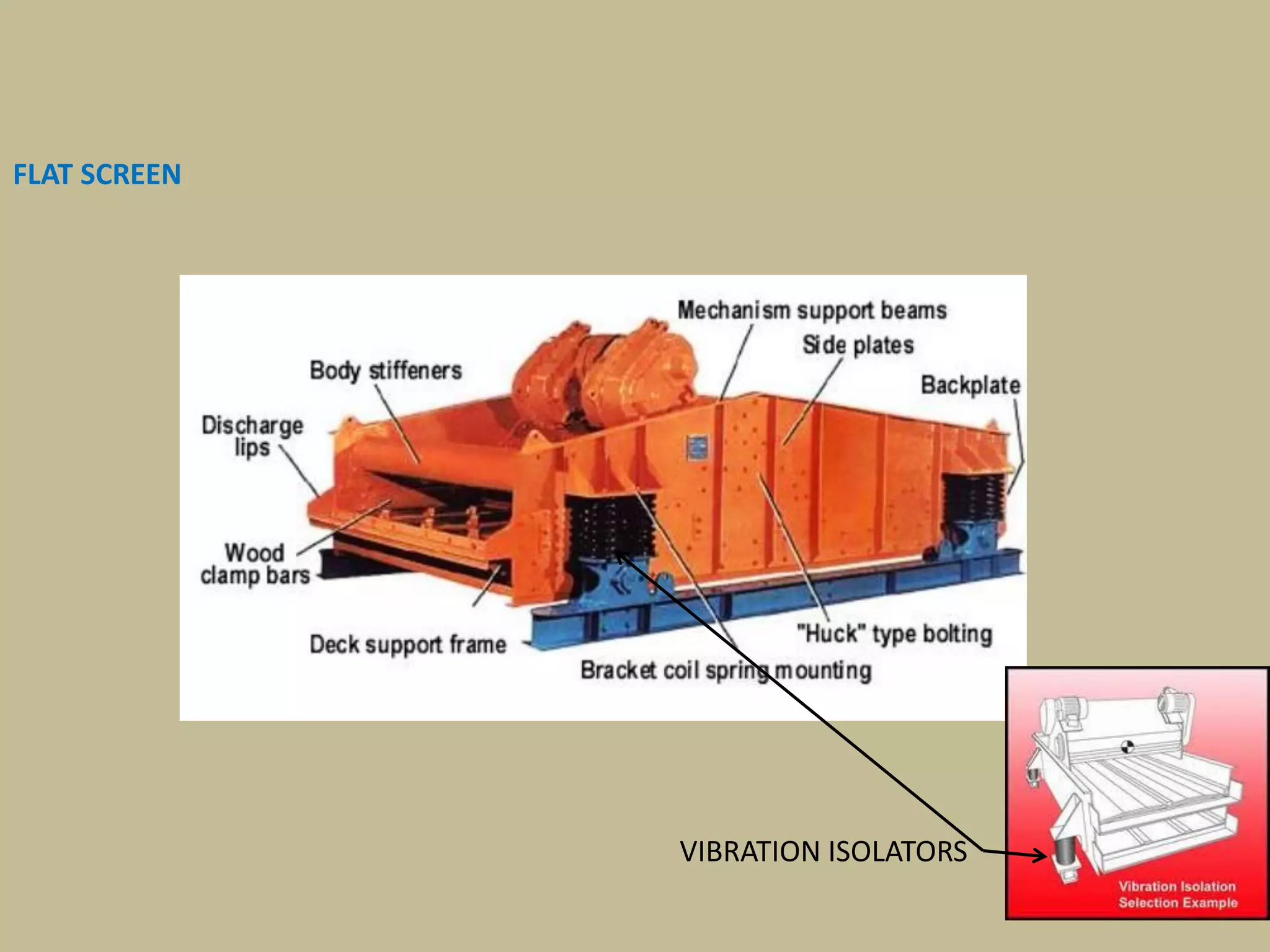 189
FLAT SCREEN
VIBRATION ISOLATORS
 