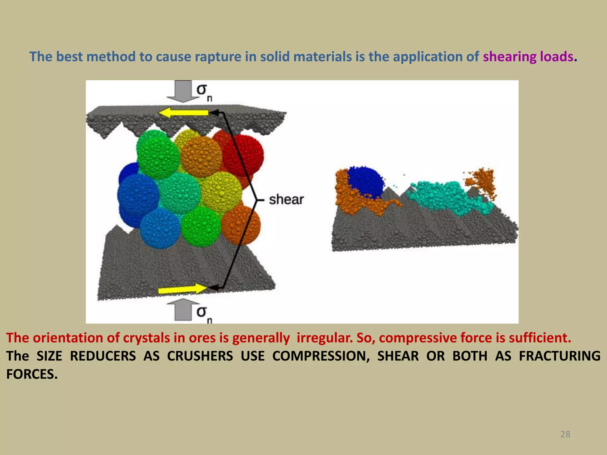 28
The best method to cause rapture in solid materials is the application of shearing loads.
The orientation of crystals in ores is generally irregular. So, compressive force is sufficient.
The SIZE REDUCERS AS CRUSHERS USE COMPRESSION, SHEAR OR BOTH AS FRACTURING
FORCES.
 