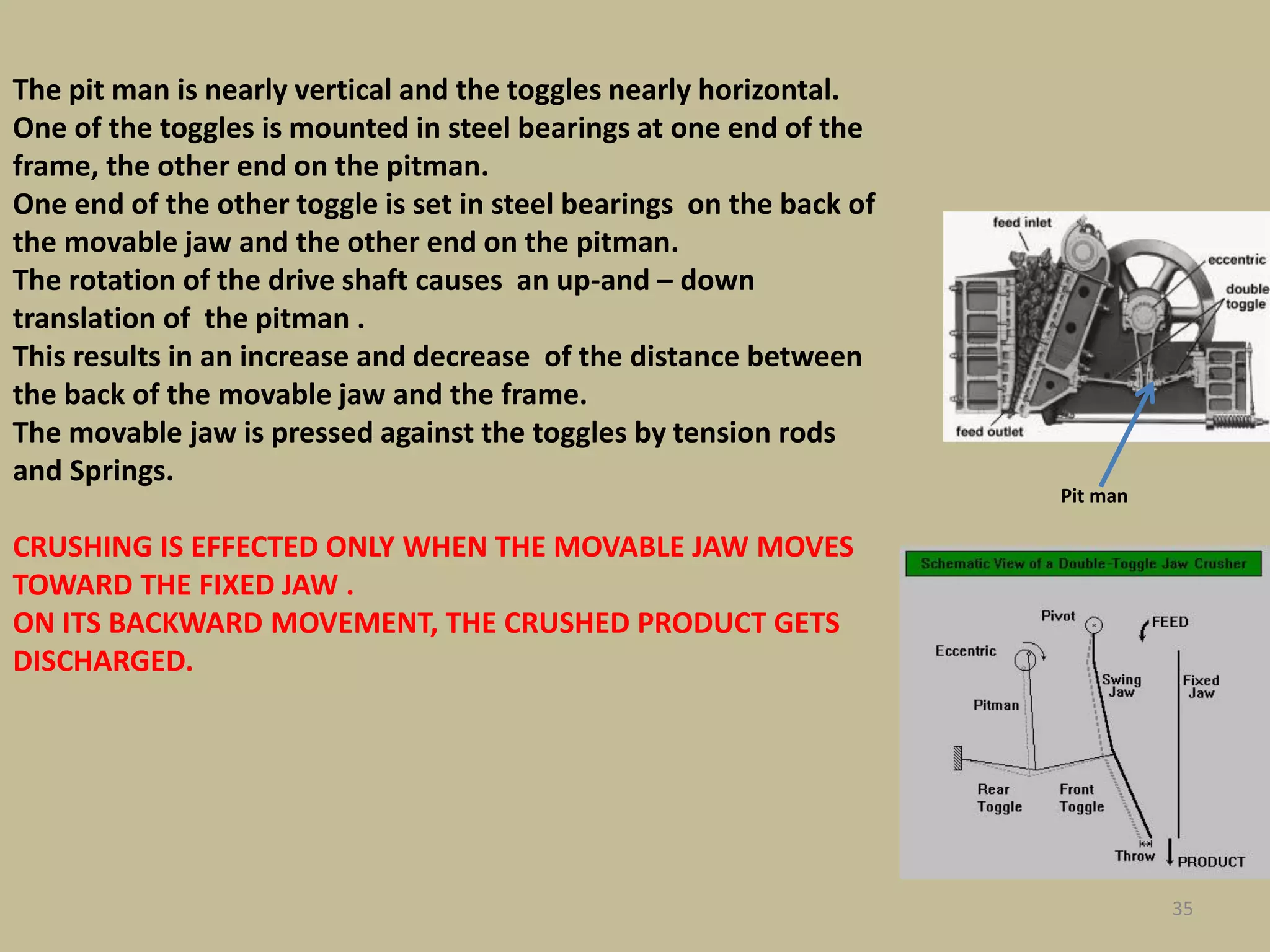 35
Pit man
The pit man is nearly vertical and the toggles nearly horizontal.
One of the toggles is mounted in steel bearings at one end of the
frame, the other end on the pitman.
One end of the other toggle is set in steel bearings on the back of
the movable jaw and the other end on the pitman.
The rotation of the drive shaft causes an up-and – down
translation of the pitman .
This results in an increase and decrease of the distance between
the back of the movable jaw and the frame.
The movable jaw is pressed against the toggles by tension rods
and Springs.
CRUSHING IS EFFECTED ONLY WHEN THE MOVABLE JAW MOVES
TOWARD THE FIXED JAW .
ON ITS BACKWARD MOVEMENT, THE CRUSHED PRODUCT GETS
DISCHARGED.
 