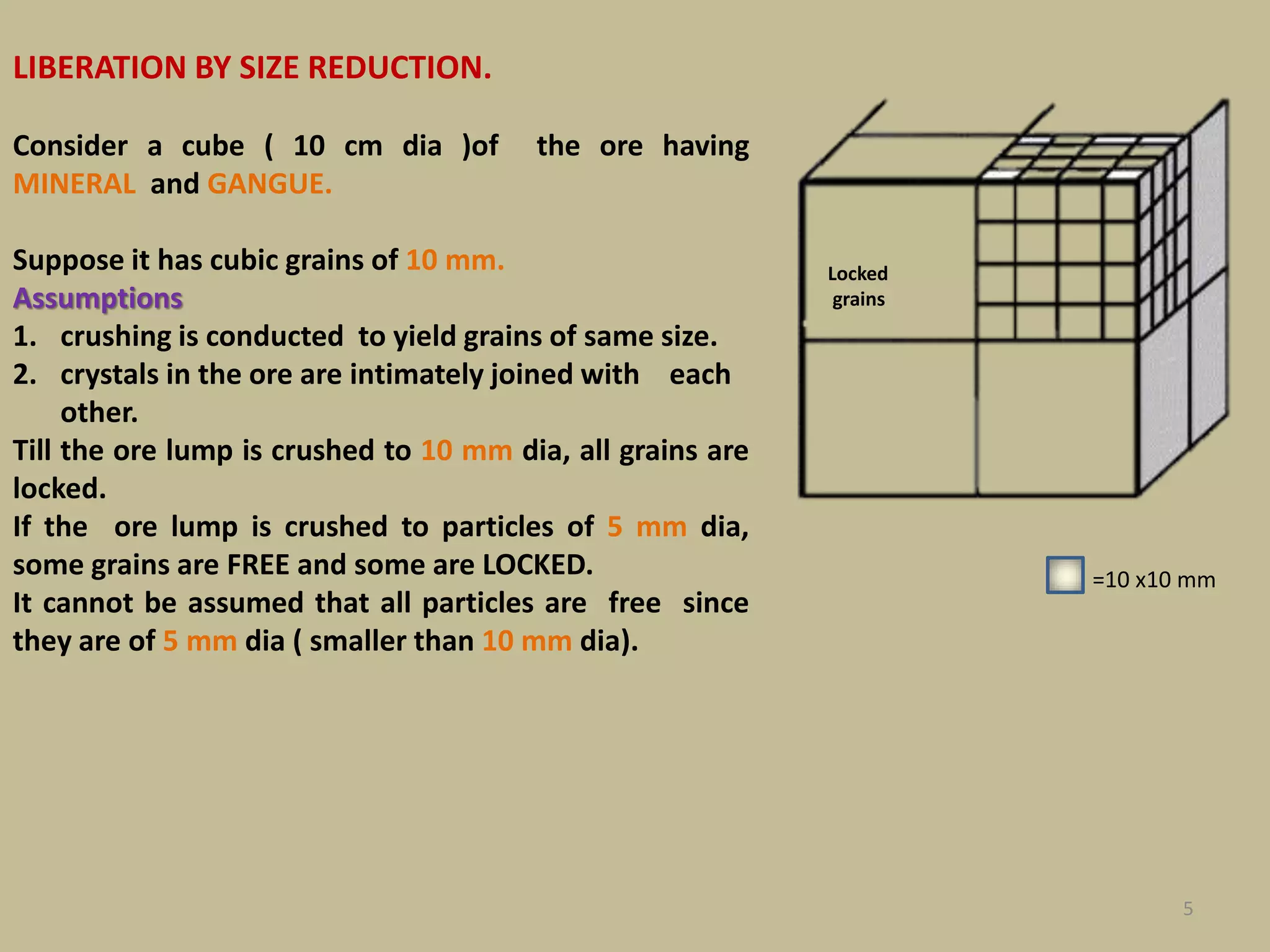 LIBERATION BY SIZE REDUCTION.
Consider a cube ( 10 cm dia )of the ore having
MINERAL and GANGUE.
Suppose it has cubic grains of 10 mm.
Assumptions
1. crushing is conducted to yield grains of same size.
2. crystals in the ore are intimately joined with each
other.
Till the ore lump is crushed to 10 mm dia, all grains are
locked.
If the ore lump is crushed to particles of 5 mm dia,
some grains are FREE and some are LOCKED.
It cannot be assumed that all particles are free since
they are of 5 mm dia ( smaller than 10 mm dia).
Locked
grains
5
=10 x10 mm
 