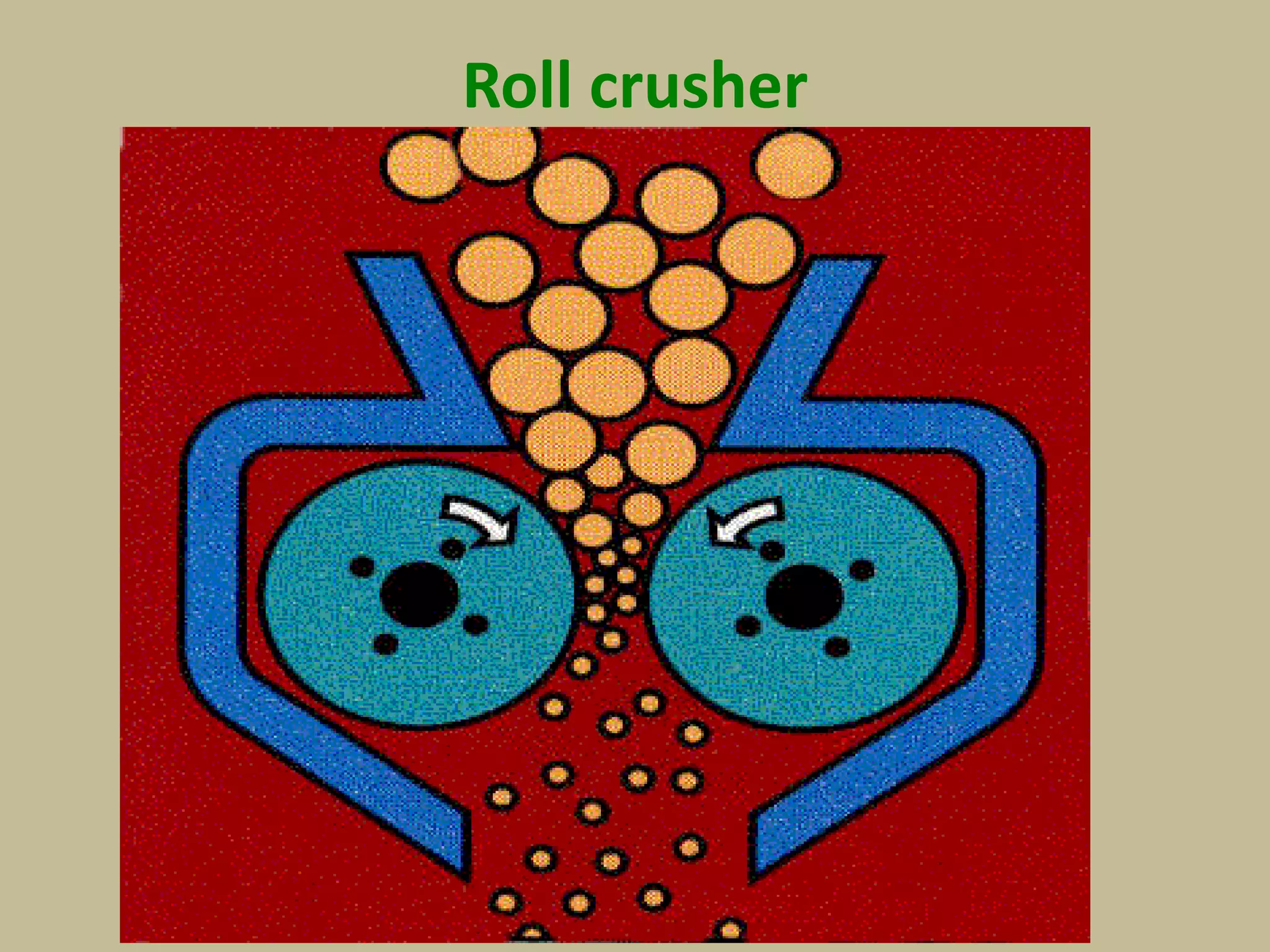 Roll crusher
 
