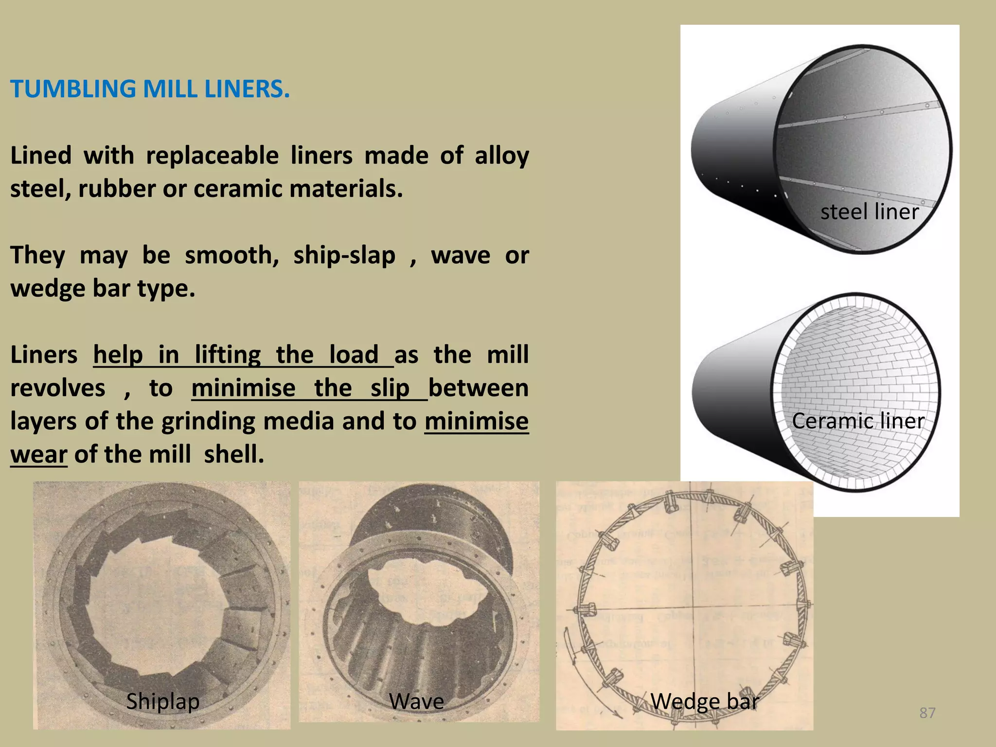 87
TUMBLING MILL LINERS.
Lined with replaceable liners made of alloy
steel, rubber or ceramic materials.
They may be smooth, ship-slap , wave or
wedge bar type.
Liners help in lifting the load as the mill
revolves , to minimise the slip between
layers of the grinding media and to minimise
wear of the mill shell.
steel liner
Ceramic liner
Shiplap Wave Wedge bar
 