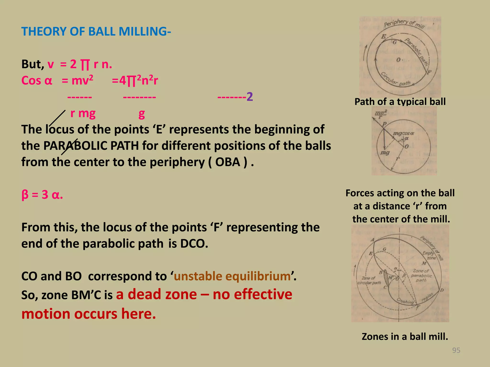 THEORY OF BALL MILLING-
But, v = 2 ∏ r n.
Cos α = mv2 =4∏2n2r
------ -------- -------2
r mg g
The locus of the points ‘E’ represents the beginning of
the PARABOLIC PATH for different positions of the balls
from the center to the periphery ( OBA ) .
β = 3 α.
From this, the locus of the points ‘F’ representing the
end of the parabolic path is DCO.
CO and BO correspond to ‘unstable equilibrium’.
So, zone BM’C is a dead zone – no effective
motion occurs here.
95
Path of a typical ball
Forces acting on the ball
at a distance ‘r’ from
the center of the mill.
Zones in a ball mill.
 