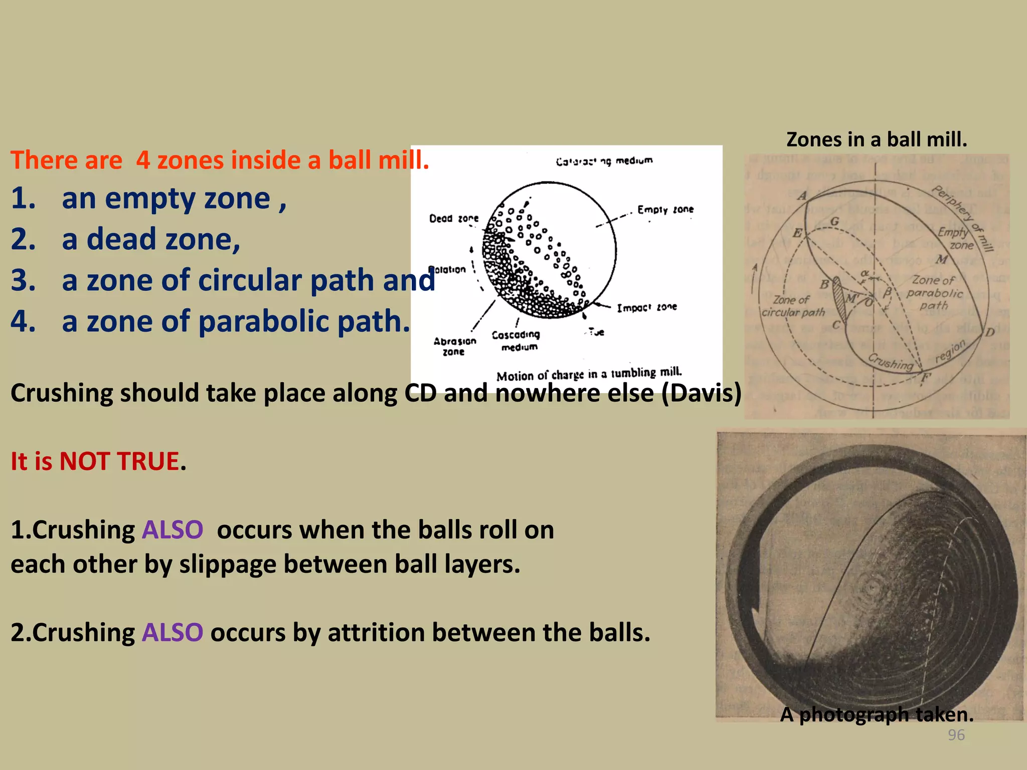96
Zones in a ball mill.
A photograph taken.
There are 4 zones inside a ball mill.
1. an empty zone ,
2. a dead zone,
3. a zone of circular path and
4. a zone of parabolic path.
Crushing should take place along CD and nowhere else (Davis)
It is NOT TRUE.
1.Crushing ALSO occurs when the balls roll on
each other by slippage between ball layers.
2.Crushing ALSO occurs by attrition between the balls.
 
