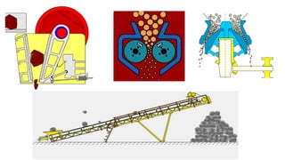 MINERAL PROCESSING SIMULATION USING MODSIM SOFWARE | PPTX