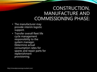 CONSTRUCTION,
MANUFACTURE AND
COMMISSIONING PHASE:
• The manufacturer may
provide interim logistic
support.
• Transfer overall fleet life
cycle management
responsibility to the
system manager.
Determine actual
consumption rates for
spares and repair parts for
replenishment
provisioning.
http://mineralprocessingconsultant.com/
 