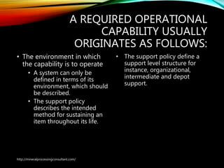 A REQUIRED OPERATIONAL
CAPABILITY USUALLY
ORIGINATES AS FOLLOWS:
• The environment in which
the capability is to operate
• A system can only be
defined in terms of its
environment, which should
be described.
• The support policy
describes the intended
method for sustaining an
item throughout its life.
• The support policy define a
support level structure for
instance, organizational,
intermediate and depot
support.
http://mineralprocessingconsultant.com/
 