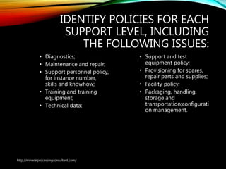 IDENTIFY POLICIES FOR EACH
SUPPORT LEVEL, INCLUDING
THE FOLLOWING ISSUES:
• Diagnostics;
• Maintenance and repair;
• Support personnel policy,
for instance number,
skills and knowhow;
• Training and training
equipment;
• Technical data;
• Support and test
equipment policy;
• Provisioning for spares,
repair parts and supplies;
• Facility policy;
• Packaging, handling,
storage and
transportation;configurati
on management.
http://mineralprocessingconsultant.com/
 