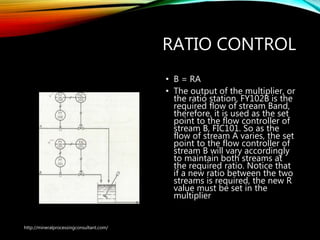 RATIO CONTROL
• B = RA
• The output of the multiplier, or
the ratio station, FY102B is the
required flow of stream Band,
therefore, it is used as the set
point to the flow controller of
stream B, FIC101. So as the
flow of stream A varies, the set
point to the flow controller of
stream B will vary accordingly
to maintain both streams at
the required ratio. Notice that
if a new ratio between the two
streams is required, the new R
value must be set in the
multiplier
http://mineralprocessingconsultant.com/
 