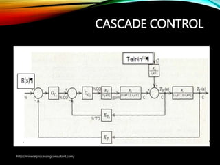 CASCADE CONTROL
http://mineralprocessingconsultant.com/
 