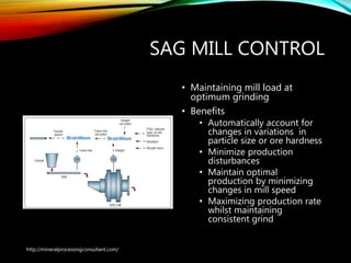 SAG MILL CONTROL
• Maintaining mill load at
optimum grinding
• Benefits
• Automatically account for
changes in variations in
particle size or ore hardness
• Minimize production
disturbances
• Maintain optimal
production by minimizing
changes in mill speed
• Maximizing production rate
whilst maintaining
consistent grind
http://mineralprocessingconsultant.com/
 