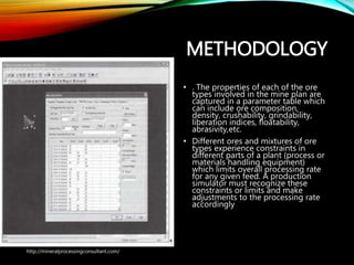 METHODOLOGY
• . The properties of each of the ore
types involved in the mine plan are
captured in a parameter table
which can include ore composition,
density, crushability, grindability,
liberation indices, floatability,
abrasivity,etc.
• Different ores and mixtures of ore
types experience constraints in
different parts of a plant (process or
materials handling equipment)
which limits overall processing rate
for any given feed. A production
simulator must recognize these
constraints or limits and make
adjustments to the processing rate
accordingly
http://mineralprocessingconsultant.com/
 