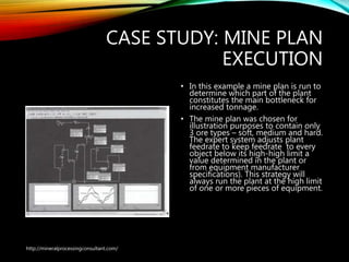 CASE STUDY: MINE PLAN
EXECUTION
• In this example a mine plan is run to
determine which part of the plant
constitutes the main bottleneck for
increased tonnage.
• The mine plan was chosen for
illustration purposes to contain only
3 ore types – soft, medium and hard.
The expert system adjusts plant
feedrate to keep feedrate to every
object below its high-high limit a
value determined in the plant or
from equipment manufacturer
specifications). This strategy will
always run the plant at the high limit
of one or more pieces of equipment.
http://mineralprocessingconsultant.com/
 