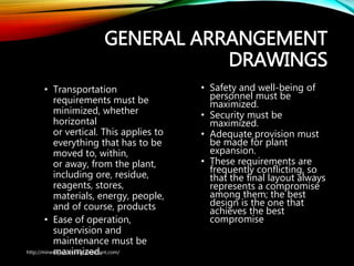 GENERAL ARRANGEMENT
DRAWINGS
• Transportation
requirements must be
minimized, whether
horizontal
or vertical. This applies to
everything that has to be
moved to, within,
or away, from the plant,
including ore, residue,
reagents, stores,
materials, energy, people,
and of course, products
• Ease of operation,
supervision and
maintenance must be
maximized.
• Safety and well-being of
personnel must be
maximized.
• Security must be
maximized.
• Adequate provision must
be made for plant
expansion.
• These requirements are
frequently conflicting, so
that the final layout always
represents a compromise
among them; the best
design is the one that
achieves the best
compromise
http://mineralprocessingconsultant.com/
 