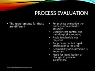 PROCESS EVALUATION
• The requirements for these
are different
• For process evaluation the
primary requirement is
accuracy.
• Used for cost control and
metallurgical accounting.
• Rapid feedback is not
required.
• For process control rapid
information is required
• Reprodibility of information is
important
• Need for identification of
changes in process
parameters.
http://mineralprocessingconsultant.com/
 