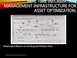 REAL TIME INFORMATION
MANAGEMENT INFRASTRUCTURE
FOR ASSET OPTIMIZATION.
• Metallurgical Balance on Grinding and Flotation Plant
http://mineralprocessingconsultant.com/
 