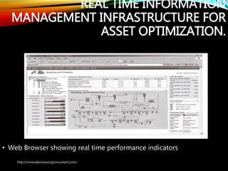 REAL TIME INFORMATION
MANAGEMENT INFRASTRUCTURE
FOR ASSET OPTIMIZATION.
• Web Browser showing real time performance indicators
http://mineralprocessingconsultant.com/
 