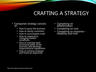 CRAFTING A STRATEGY
• Companies strategy consists
of :
• How to grow the business
• How to satisfy customers
• How to outcompete rivals
• How to respond to
changing market
conditions
• How to manage each
functional piece of the
business and develop
organizational capabilities
• How to achieve strategic
and financial objectives
• Competing on
differentiation
• Competing on cost
• Competing on response –
reliability and time
http://mineralprocessingconsultant.com/
 