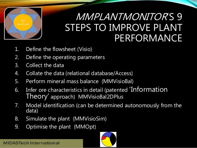 mineral processing plant monitoring system 3 autonomously define