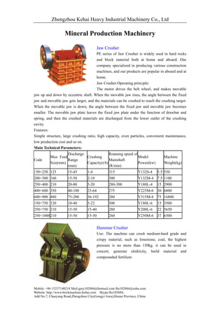 Zhengzhou Kehai Heavy Industrial Machinery Co., Ltd

                    Mineral Production Machinery

                                          Jaw Crusher
                                       PE series of Jaw Crusher is widely used in hard rocks
                                       and block material both at home and aboard. Our
                                       company specialized in producing various construction
                                       machines, and our products are popular in aboard and at
                                       home.
                                       Jaw Crusher Operating principle:
                                       The motor drives the belt wheel, and makes movable
jaw up and down by eccentric shaft. When the movable jaw rises, the angle between the fixed
jaw and movable jaw gets larger, and the materials can be crushed to reach the crushing target.
When the movable jaw is down, the angle between the fixed jaw and movable jaw becomes
smaller. The movable jaw plate leaves the fixed jaw plate under the function of drawbar and
spring, and then the crushed materials are discharged from the lower outlet of the crushing
cavity.
Features:
Simple structure, large crushing ratio, high capacity, even particles, convenient maintenance,
low production cost and so on.
Main Technical Parameters:
                   Discharge               Roataing speed of
          Max Feed           Crushing                        Model               Machine
Code               Range                   Mainshaft
          Size(mm)           Capacity(t/h)                   Power(kw)           Weight(kg)
                   (mm)                    (R/min)
150×250 125           15-45       1-4            315               Y132S-4   5.5 550
200×300 160           15-50       2-10           300               Y132M-4 7.5 1100
250×400 210           20-80       5-20           280-300           Y180L-4   15 2900
400×600 350           40-100      25-64          275               Y225M-6 30 6800
600×900 480           75-200      56-192         280               Y315M-8 75 16800
150×750 120           10-40       5-22           300               Y180L-6   15 3500
250×750 210           15-50       15-40          280               Y200L-6   22 5650
250×1000 210          15-50       15-50          260               Y250M-6 37 6500


                                          Hammer Crusher
                                          Use: The machine can crush medium-hard grade and
                                          crispy material, such as limestone, coal, the highest
                                          pressure is no more than 150kg. it can be used in
                                          concert, generate eledricity, build material and
                                          compounded fertilizer.




Mobile: +86 15237140218 Mail:gary102884@hotmail.com lhs102884@sohu.com
Website: http://www.brickmachine-kehai.com Skype:lhs102884;
Add:No.7, Chaoyang Road,Zhengzhou City(Gongyi Area),Henan Province, China
 