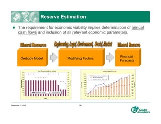 Mineral Reserve Estimation In The Real World | PDF