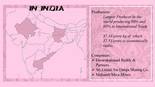 Major Minerals in India