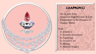 Major Minerals in India