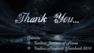 Major Minerals in India