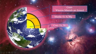 Major Minerals in India