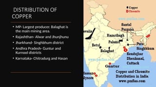 Mineral Resources_Class 10_Geo_2021 (Reduced syllabus).pptx