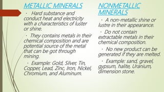 METALLIC MINERALS
Hard substance and
conduct heat and electricity
with a characteristics of luster
or shine.
They contains metals in their
chemical composition and are
potential source of the metal
that can be got through
mining.
Example: Gold, Silver, Tin,
Copper, Lead, Zinc, Iron, Nickel,
Chromium, and Aluminum.
NONMETALLIC
MINERALS
A non-metallic shine or
lustre in their appearance.
Do not contain
extractable metals in their
chemical composition.
No new product can be
generated if they are melted.
Example: sand, gravel,
gypsum, halite, Uranium,
dimension stone.
 