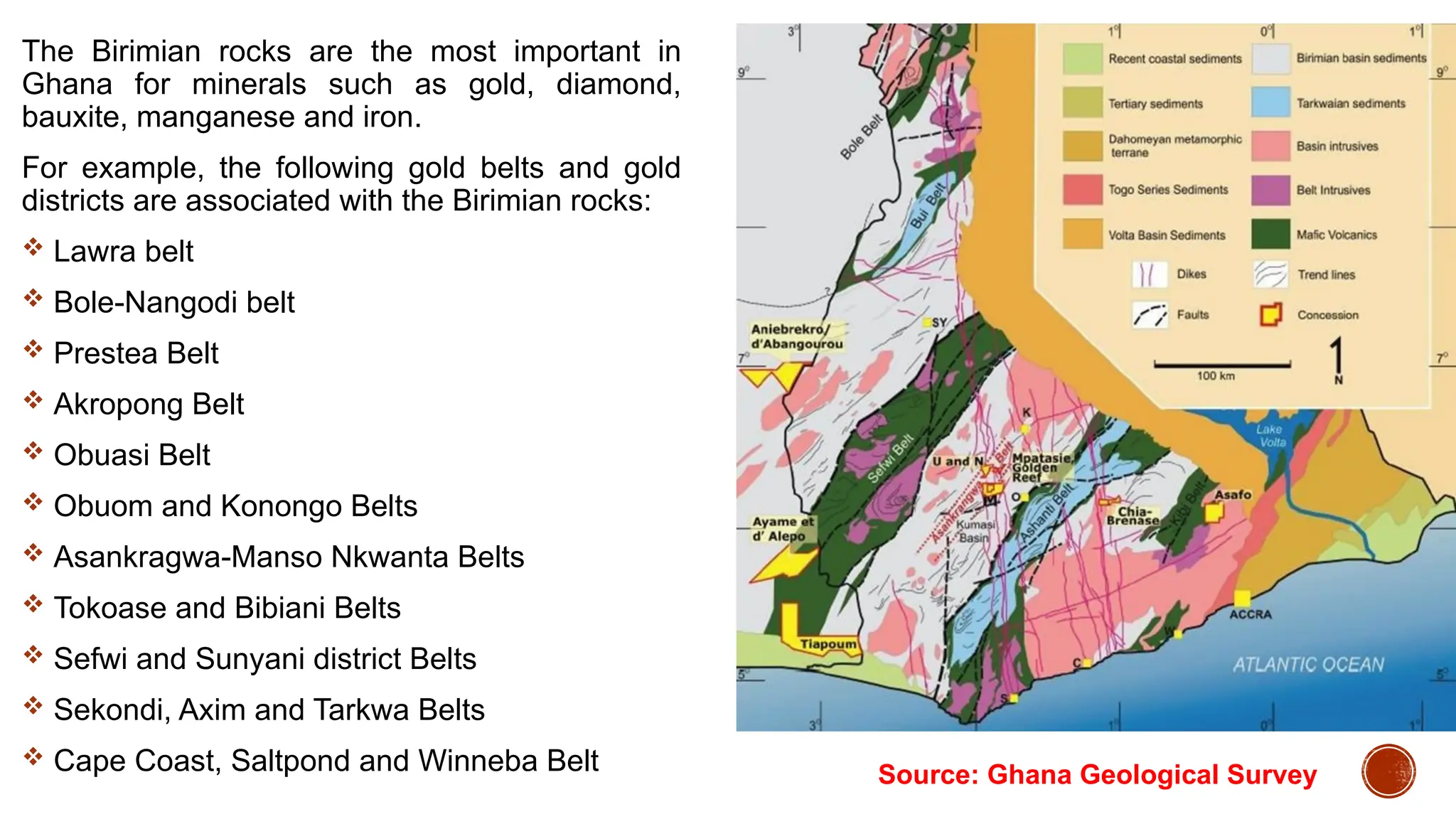 Brimian Rocks Mineral resources of GHANA_Geology of Ghana.pptx