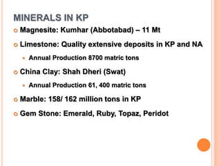 MINERALS IN KP
 Magnesite: Kumhar (Abbotabad) – 11 Mt
 Limestone: Quality extensive deposits in KP and NA
 Annual Production 8700 matric tons
 China Clay: Shah Dheri (Swat)
 Annual Production 61, 400 matric tons
 Marble: 158/ 162 million tons in KP
 Gem Stone: Emerald, Ruby, Topaz, Peridot
 