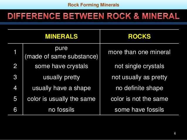 Rock Forming Minerals By Physical And Chemical Properties Rock Forming Minerals By Physical And Chemical Properties
