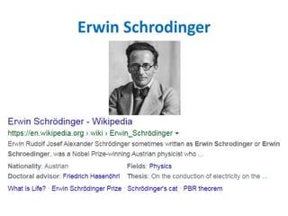 Erwin Schrodinger
 