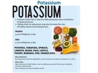 Potassium
 