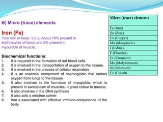 B) Micro (trace) elements
Micro (trace) elements
Fe (Iron)
Zn (Zinc)
Cu (Copper)
Mn (Manganese)
I (Iodine)
F (Flourine)
Cr (Cromium)
Mo (Molybdenum)
Se (Selenium)
Co (Cobalt)
Iron (Fe)
Total iron in body- 3-5 g. About 70% present in
erythrocytes of blood and 5% present in
myoglobin of muscle.
Biochemical functions:
1. It is required in the formation of red blood cells.
2. It is involved in the transportation of oxygen to the tissues.
3. It is involved in the process of cellular respiration
4. It is an essential component of haemoglobin that carries
oxygen from lungs to the tissues
5. It also involves in the formation of myoglobin, which is
present in sarcoplasm of muscles. It gives colour to muscle.
6. It also involves in the DNA synthesis
7. It also acts a electron carrier.
8. Iron s associated with effective immuno-competence of the
body.
 