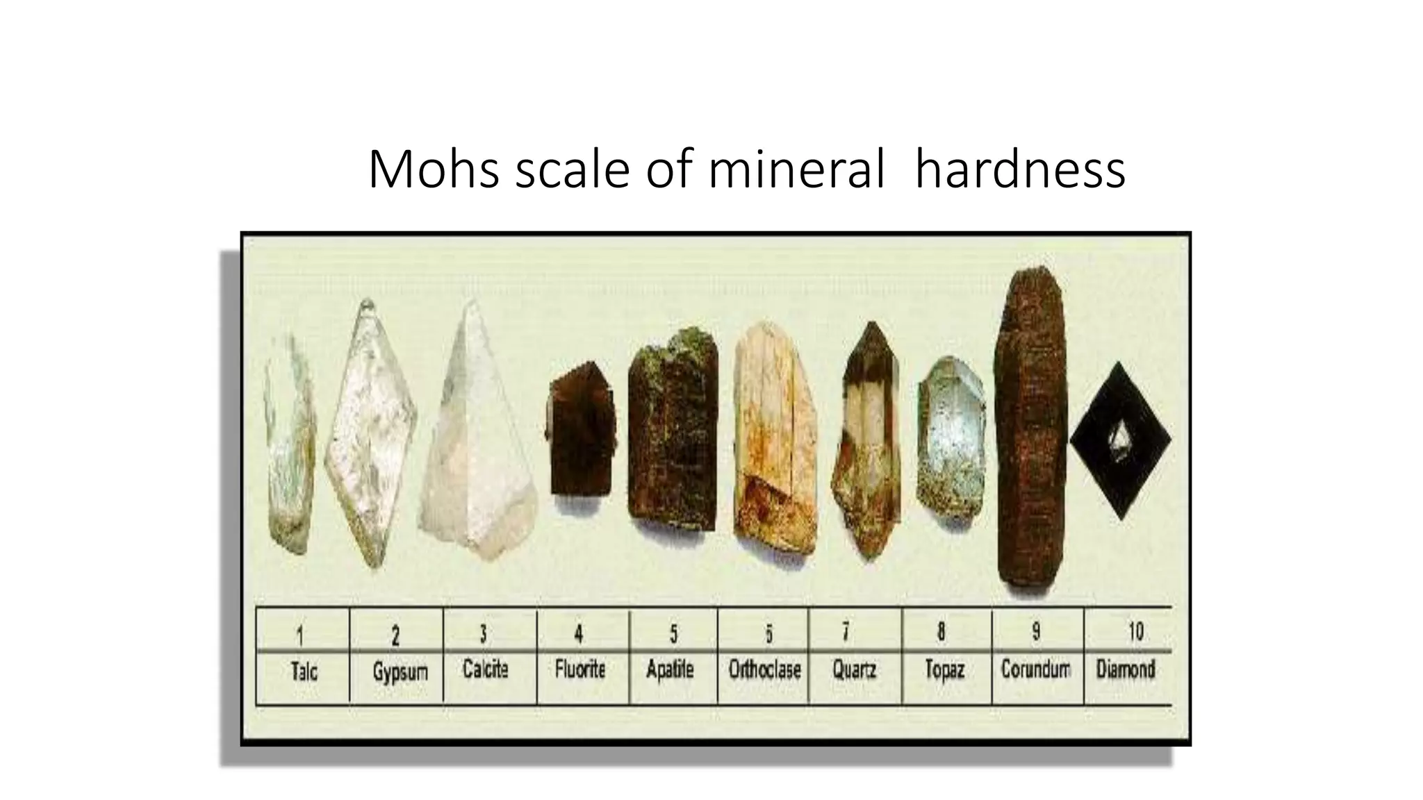 Mohs scale of mineral hardness
 