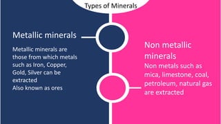 minerals.pptx