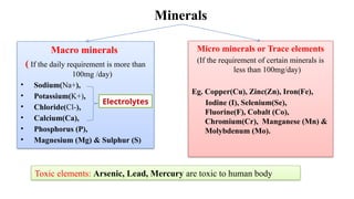 Macro minerals
( If the daily requirement is more than
100mg /day)
• Sodium(Na+),
• Potassium(K+),
• Chloride(Cl-),
• Calcium(Ca),
• Phosphorus (P),
• Magnesium (Mg) & Sulphur (S)
Micro minerals or Trace elements
(If the requirement of certain minerals is
less than 100mg/day)
Eg. Copper(Cu), Zinc(Zn), Iron(Fe),
Iodine (I), Selenium(Se),
Fluorine(F), Cobalt (Co),
Chromium(Cr), Manganese (Mn) &
Molybdenum (Mo).
Toxic elements: Arsenic, Lead, Mercury are toxic to human body
Minerals
Electrolytes
 