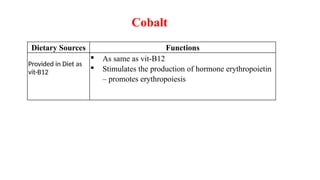 Dietary Sources Functions
Provided in Diet as
vit-B12
 As same as vit-B12
 Stimulates the production of hormone erythropoietin
– promotes erythropoiesis
Cobalt
 