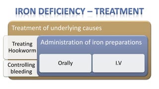 Treatment of underlying causes
Treating
Hookworm
Controlling
bleeding
Administration of iron preparations
Orally I.V
 